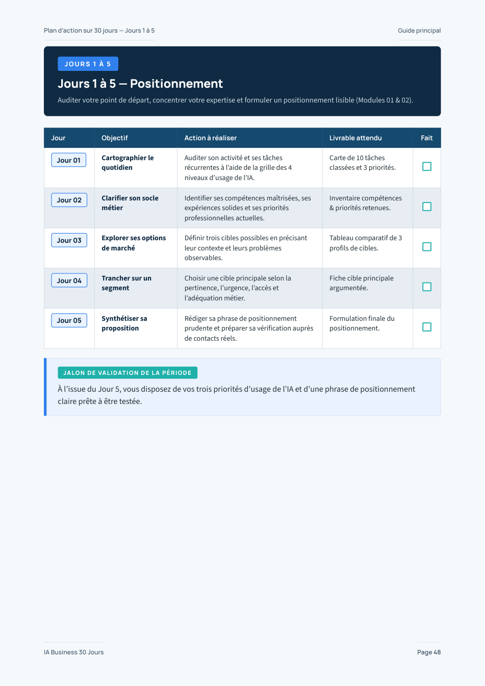 Aperçu intérieur du Guide Principal — Plan d'action 30 jours